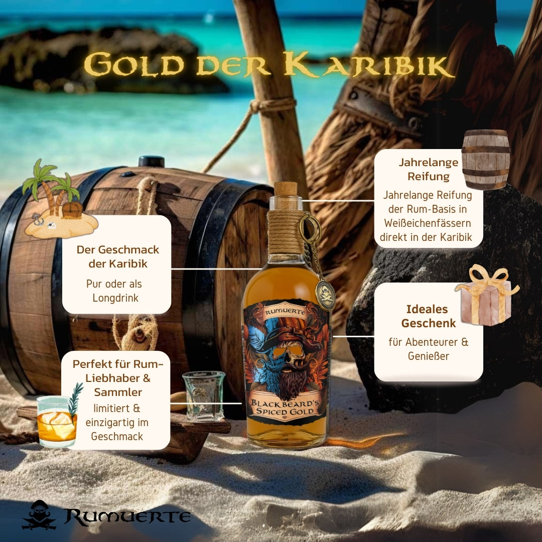 Blackbeards Spiced Gold